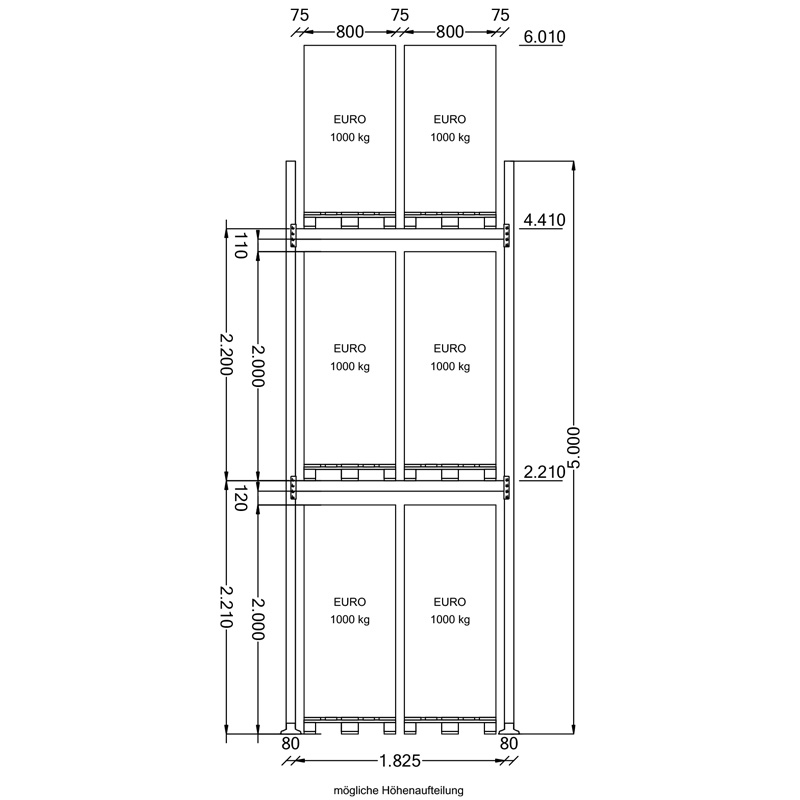 Palettenregal Komplettregal | H 5000 x T 1100 x L 5740 mm | Fachlast 2000 kg | 3 Ebenen | 18 Palettenstellplätze