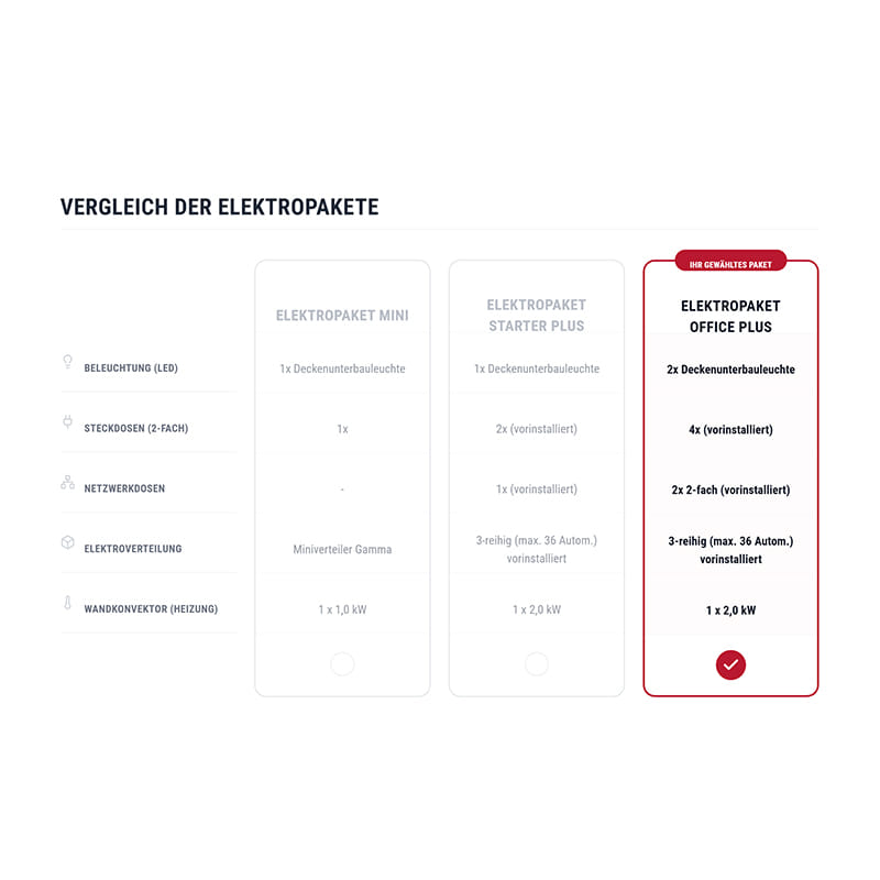 Hallenbüro Meisterbüro Indoor für Lager & Produktion | H 2680 x T 3390 x L 4560 mm | 7 Fenster | 1 Tür | mit Elektropaket Office Plus