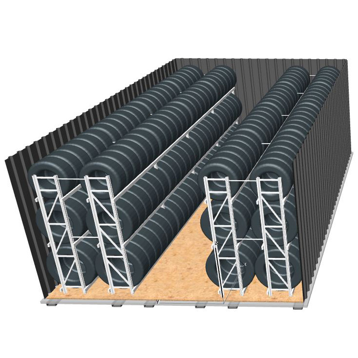 Reifenregal GENIUS | Komplettregal für Reifencontainer XXL | 4x H 2000 x T 400 x L 6000 mm | 3 Ebenen | Fachlast 300 kg | für 288 Räder