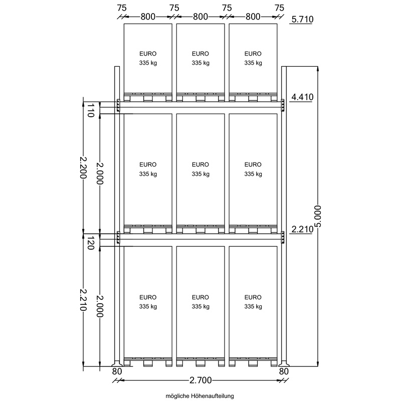 Palettenregal Komplettregal | H 5000 x T 1100 x L 5740 mm | Fachlast 1000 kg | 3 Ebenen | 18 Palettenstellplätze