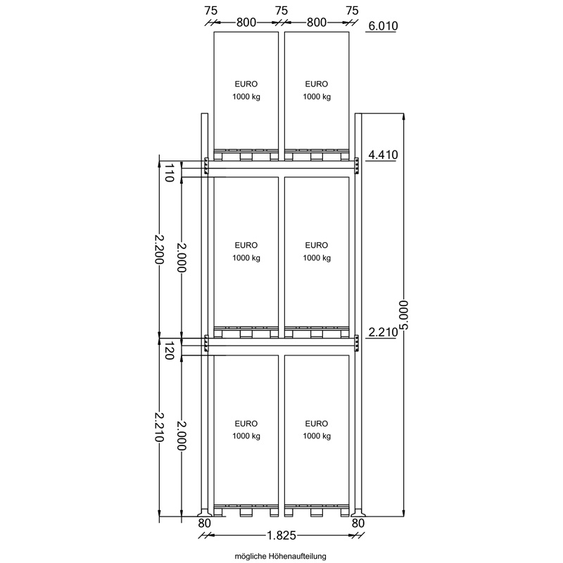 Palettenregal Komplettregal | H 5000 x T 1100 x L 9705 mm | Fachlast 2000 kg | 3 Ebenen | 30 Palettenstellplätze