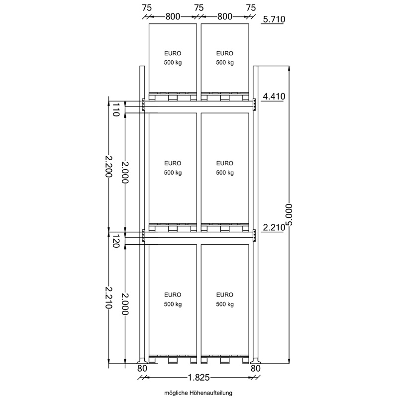 Palettenregal Komplettregal | H 5000 x T 1100 x L 7800 mm | Fachlast 1000 kg | 3 Ebenen | 24 Palettenstellplätze