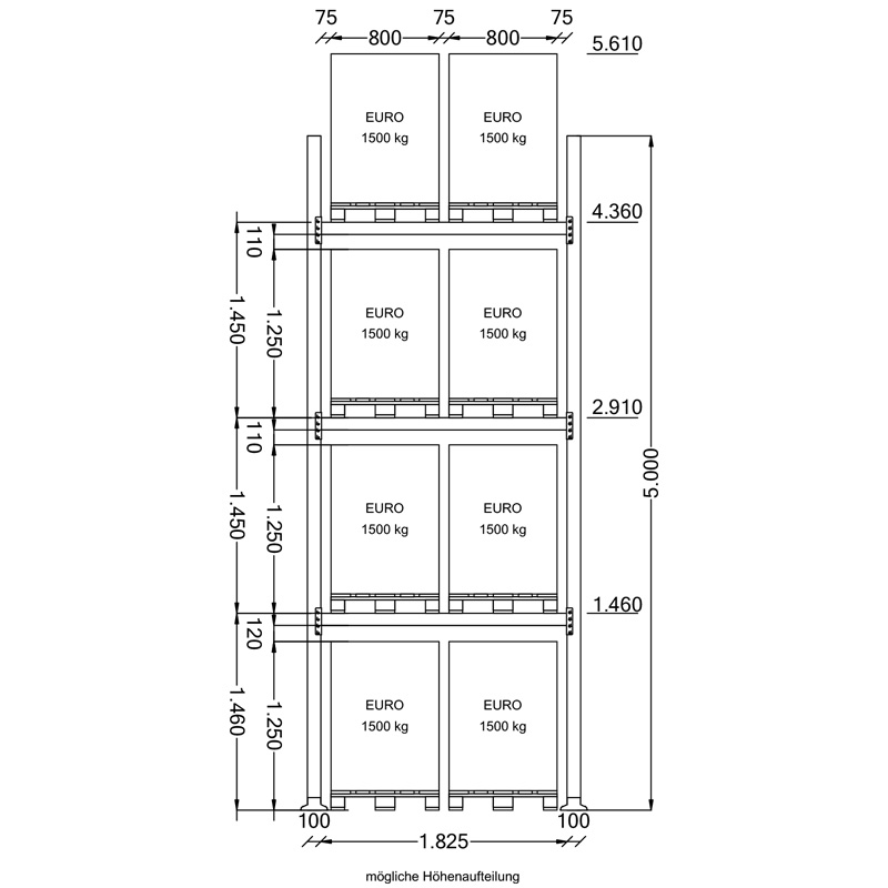Palettenregal | Grundregal | H 5000 x T 1100 x L 2125 mm | Fachlast 3000 kg | 4 Ebenen | 8 Palettenstellplätze