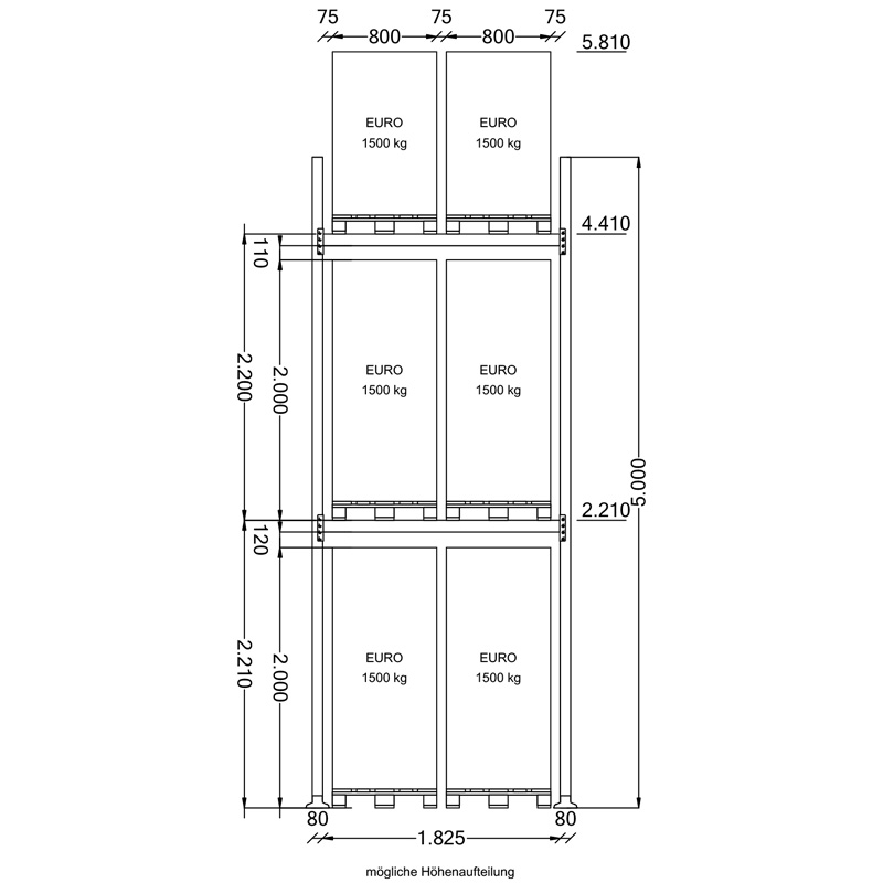 Palettenregal Komplettregal | H 5000 x T 1100 x L 13515 mm | Fachlst 2000 kg | 3 Ebenen | 42 Palettenstellplätze