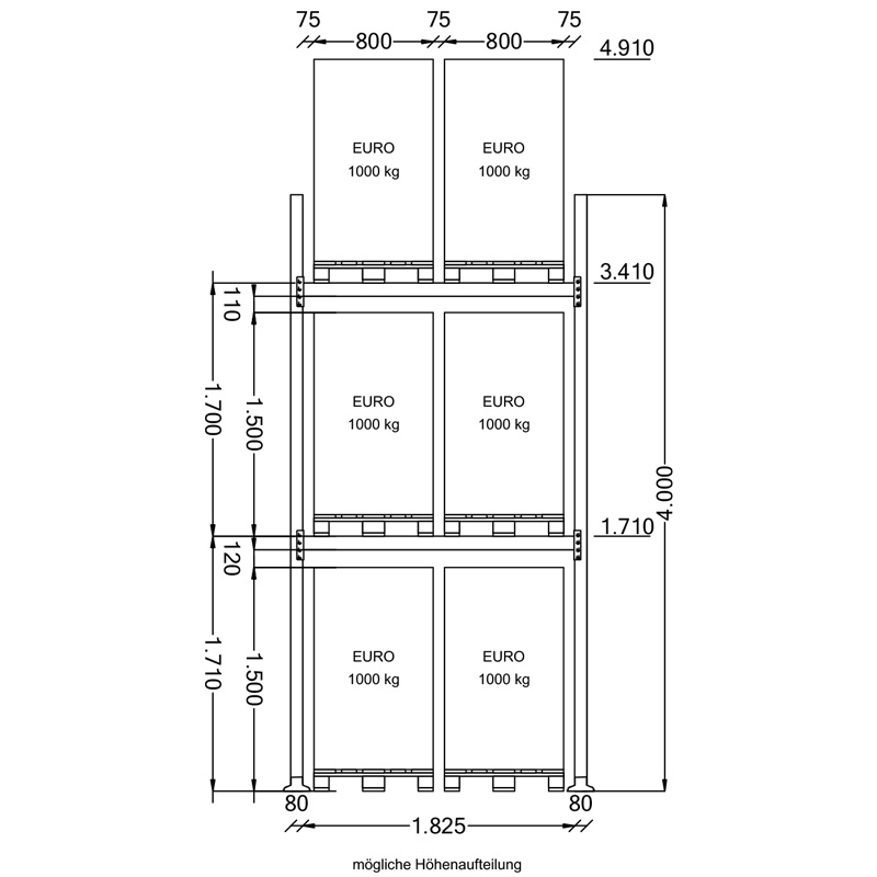 Palettenregal | Anbauregal | H 4000 x T 1100 x L 1955 mm | Fachlast 2000 kg | 3 Ebenen | 6 Palettenstellplätze