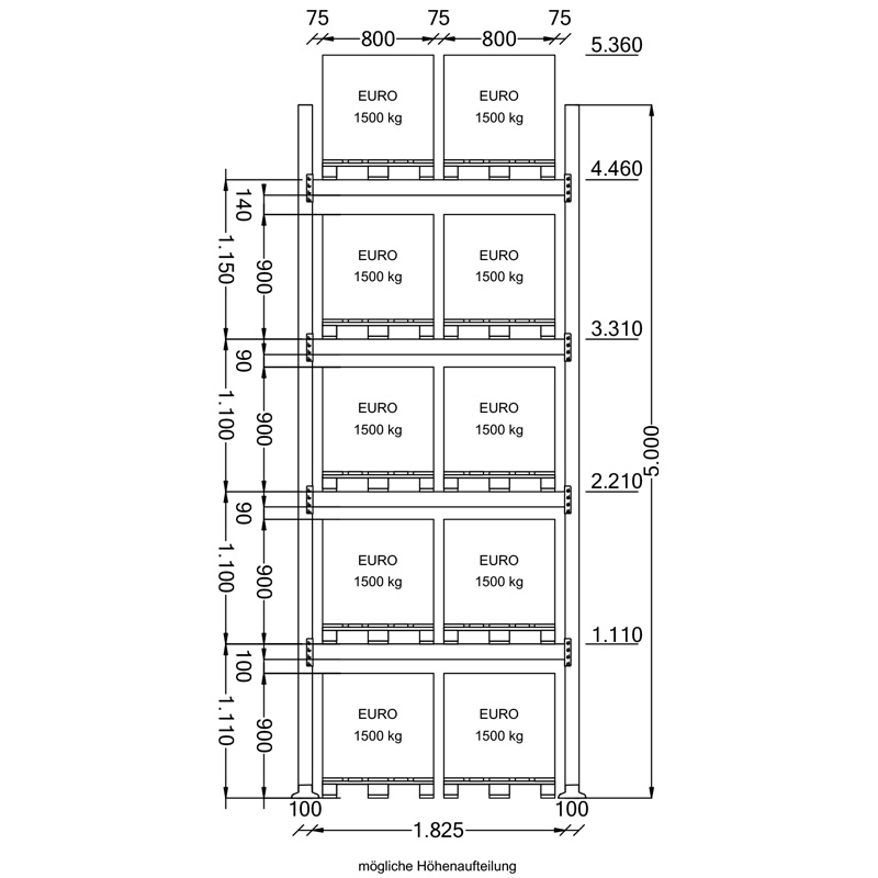 Palettenregal Komplettregal | H 5000 x T 1100 x L 7900 mm | Fachlast 3000 kg | 5 Ebenen | 40 Palettenstellplätze