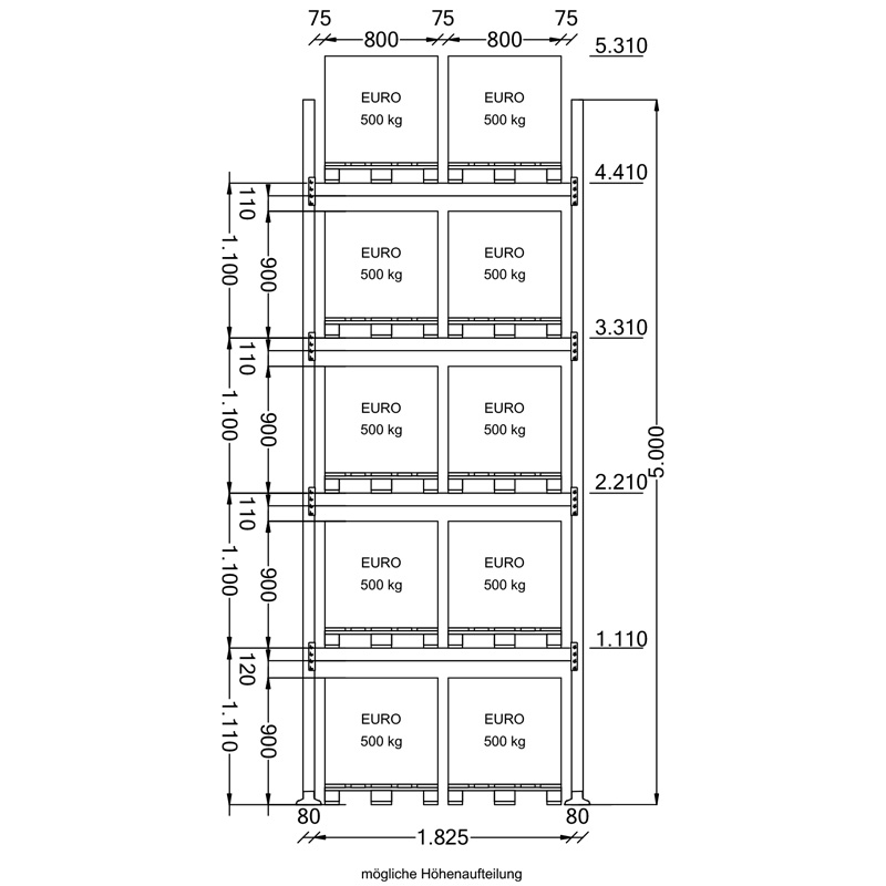 Palettenregal Komplettregal | H 5000 x T 1100 x L 17325 mm | Fachlast 1000 kg | 5 Ebenen | 90 Palettenstellplätze