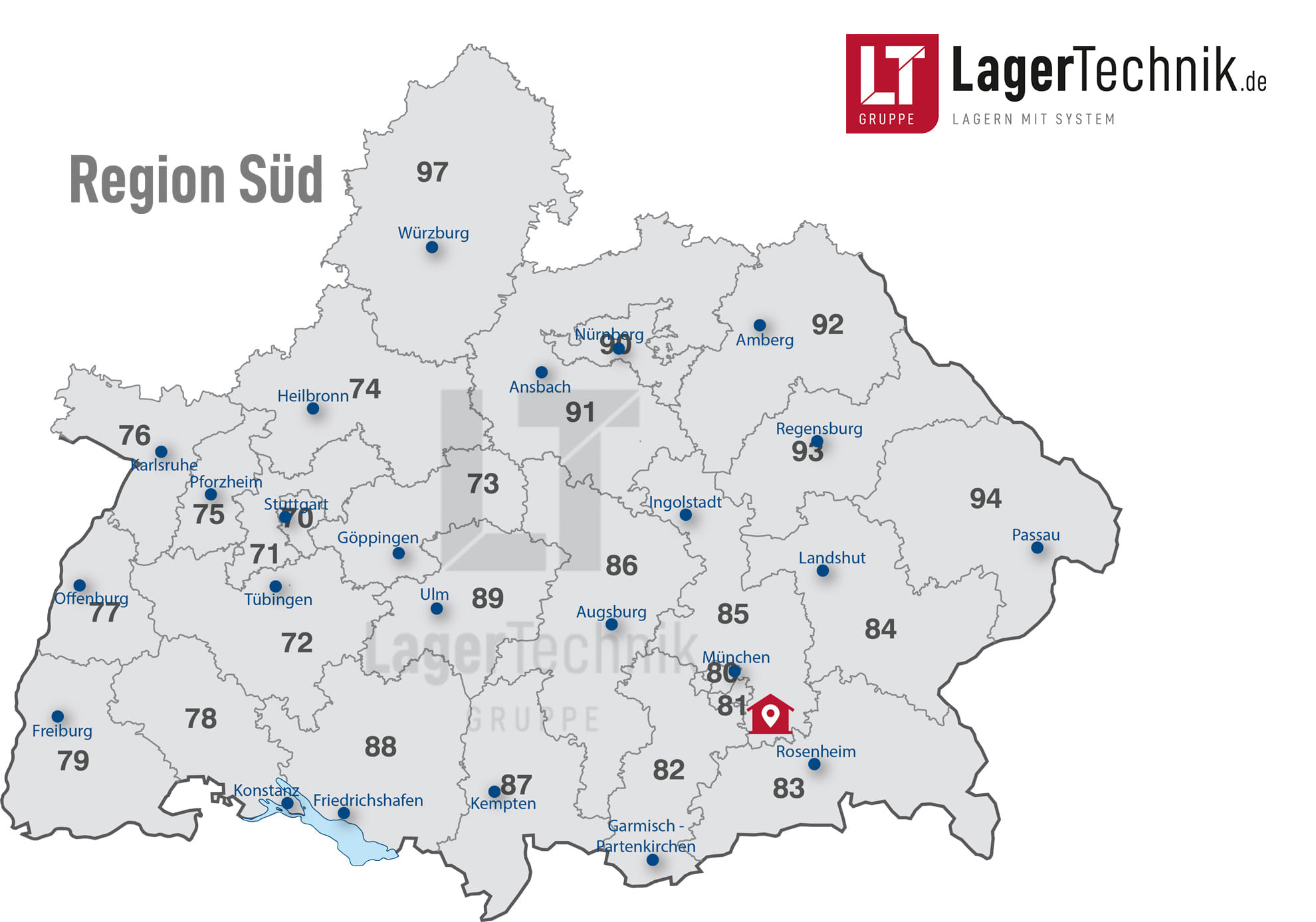 PLZ Süd Lagertechnik.de